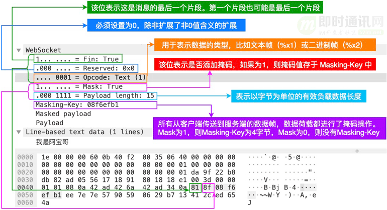 新奥彩2025年免费资料查询，理论解答解释落实_3DM38.63.76