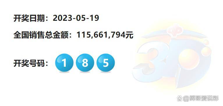 2025一肖一码100%中奖，系统解答解释落实_VIP85.95.95