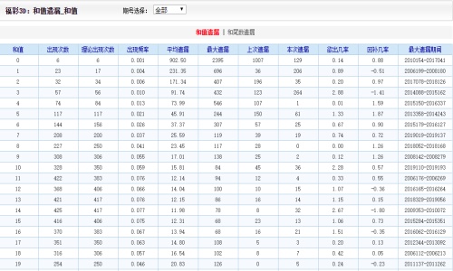 二四六王中王香港资料，权威解答解释落实_HD14.16.41