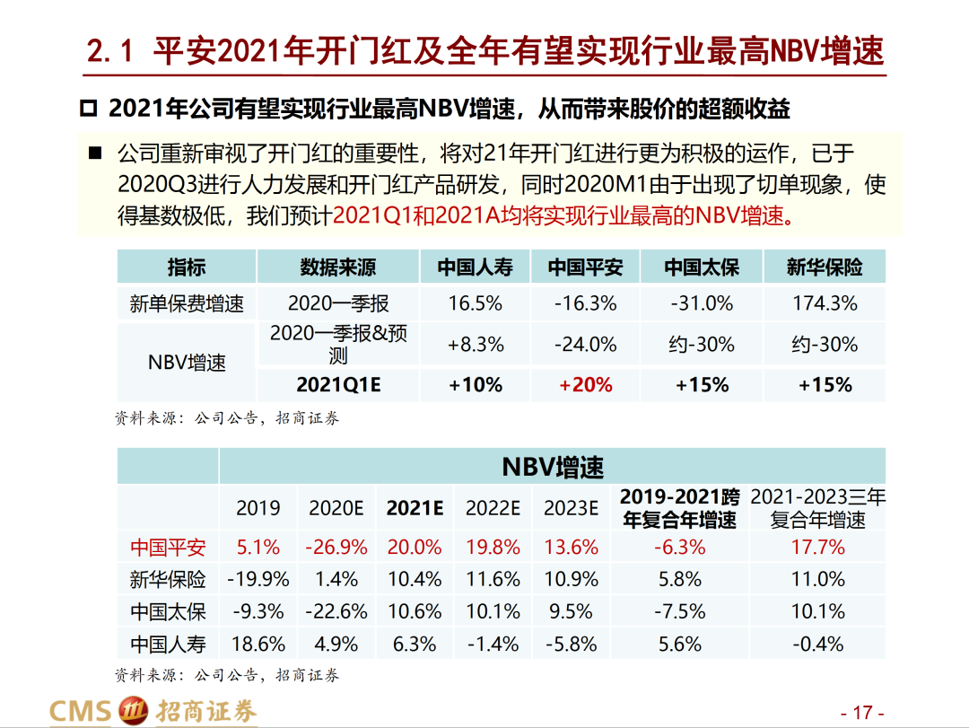 新澳门开奖号码2025年开奖结果，最新解答解释落实_VIP80.81.14