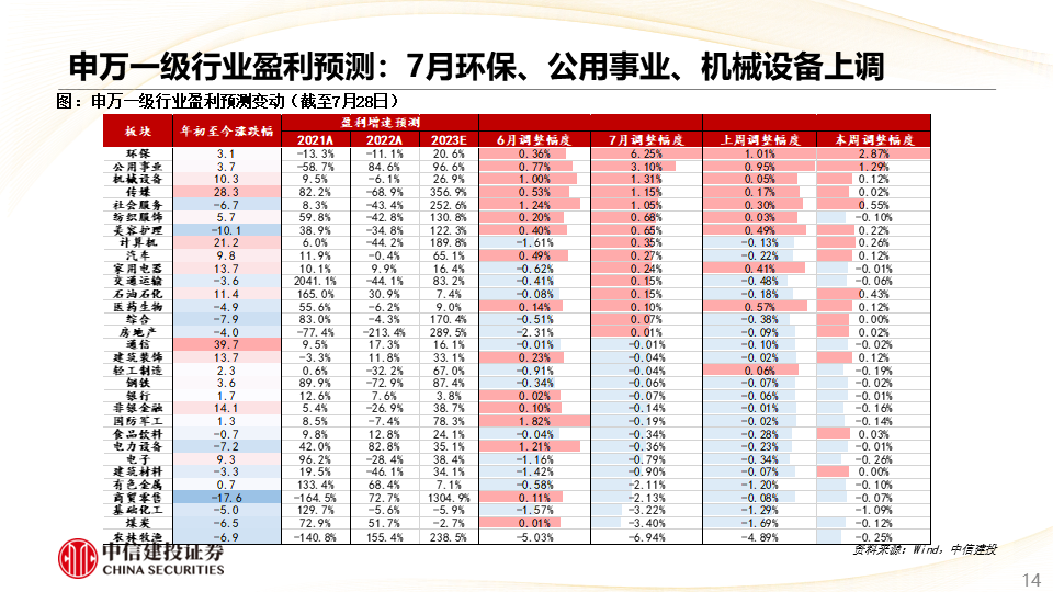 2024澳门精准正版免费，科技解答解释落实_V版41.67.34