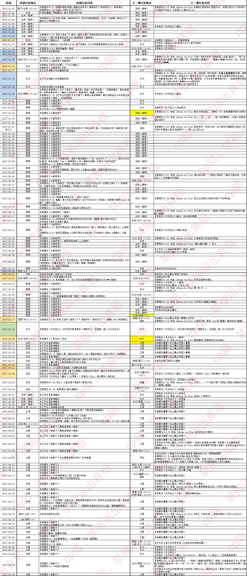 白小姐三肖三期开奖时间，精准解答解释落实_VIP73.56.13