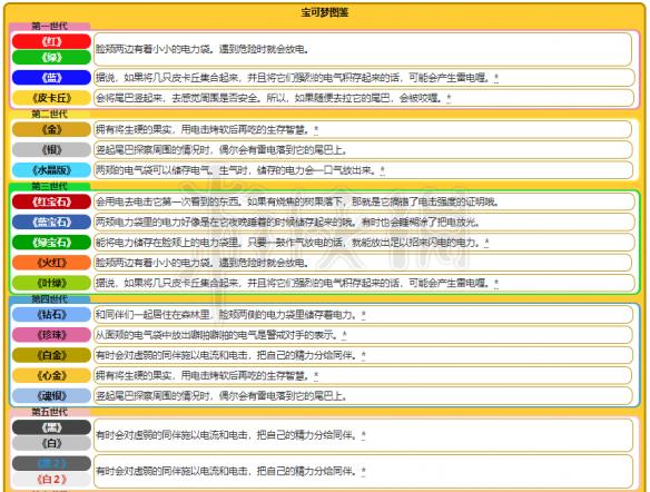 新奥彩2025年免费资料查询，实践解答解释落实_ios22.86.10