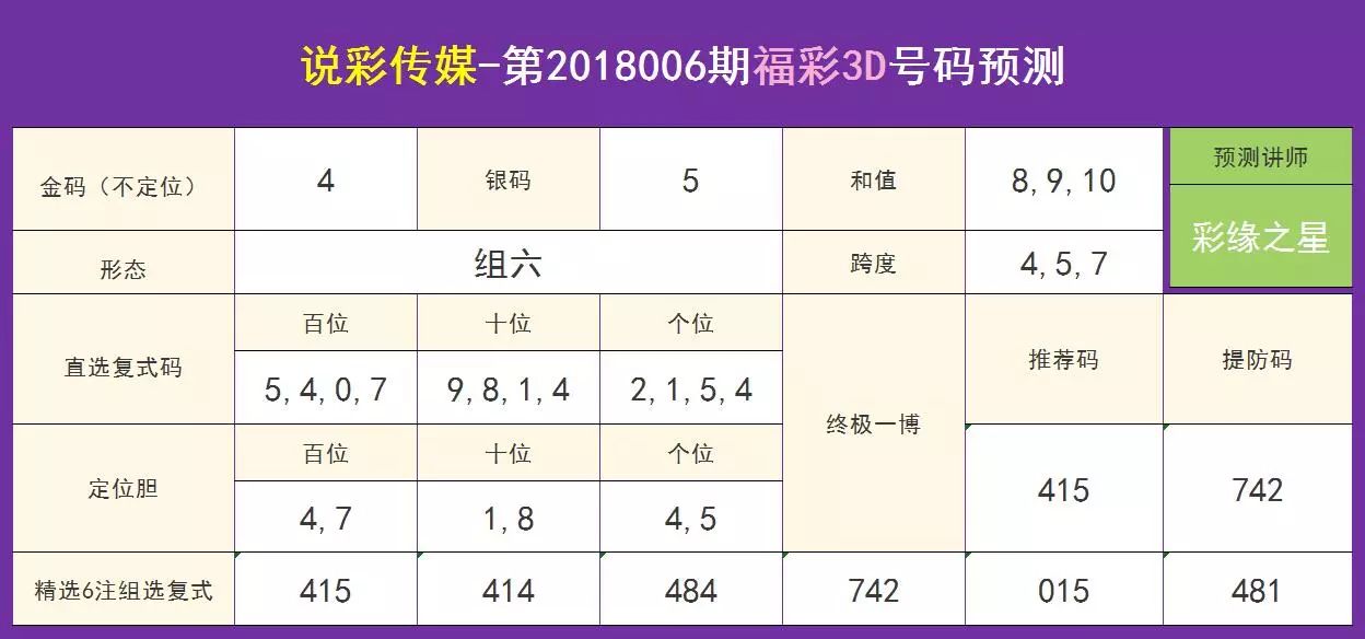 新澳门今晚9点30分开奖结果，健康解答解释落实_V版26.18.53