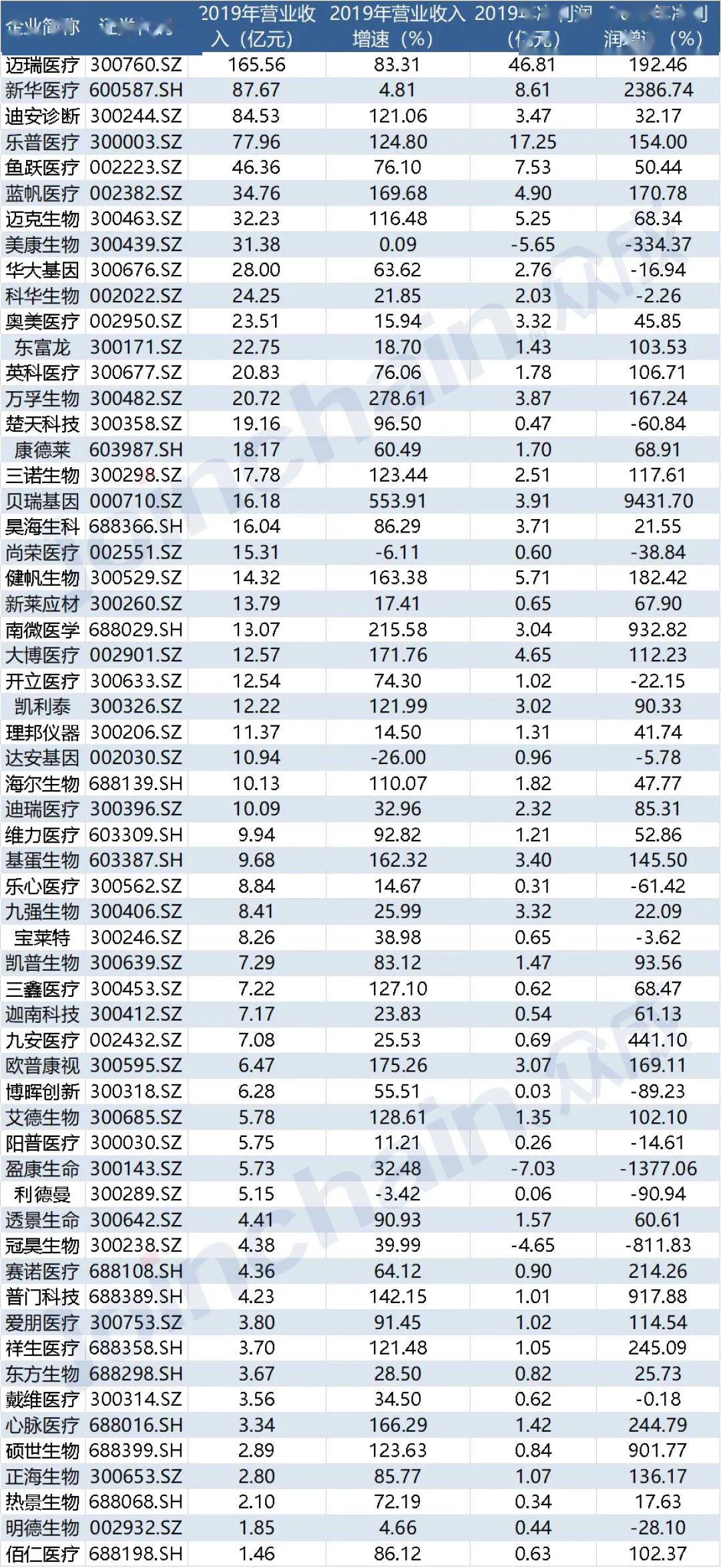 新澳2025年最新版资料，统计解答解释落实_GM版59.62.59