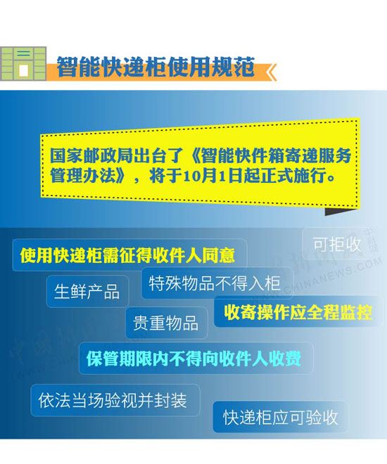 新澳精准资料免费提供510期，专业解答解释落实_ZOL31.72.87