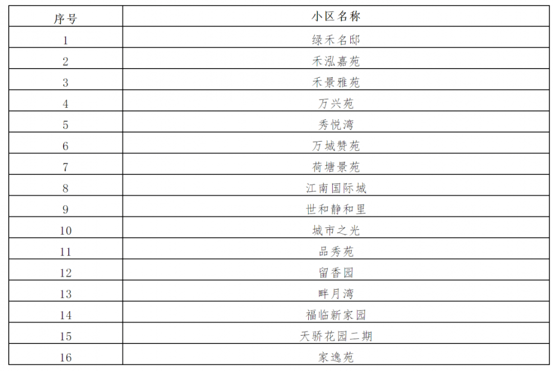 今晚澳门三肖三码必出，快速解答解释落实_HD26.97.57