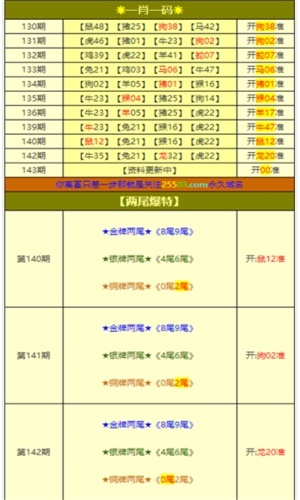 白小姐一肖一码2025年，全面解答解释落实_战略版32.96.63