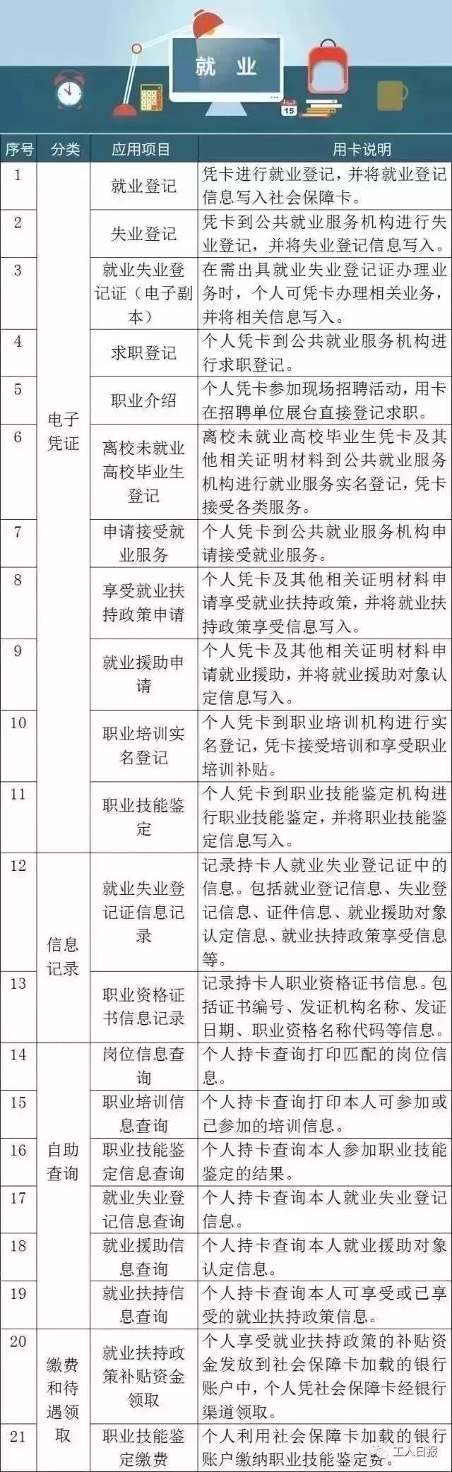 白小姐点特开奖号码，学习解答解释落实_GM版20.57.89