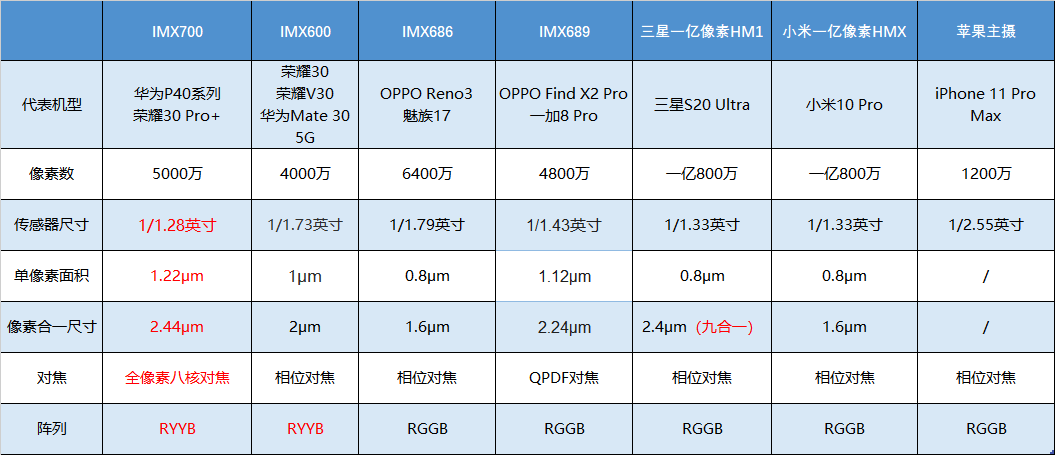 澳门天天开奖资料大全最新，数据解答解释落实_3D20.90.22