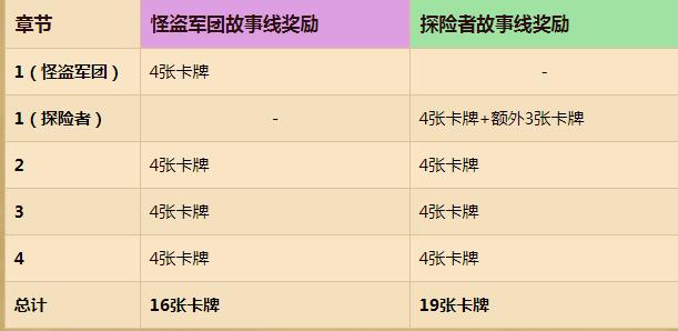 新澳资料免费精准新澳生肖卡|实时解释解析落实