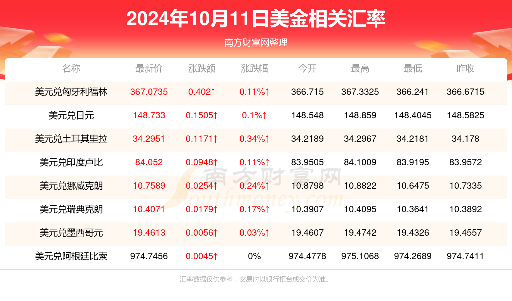 2024年新澳开奖结果公布|最准解释解析落实