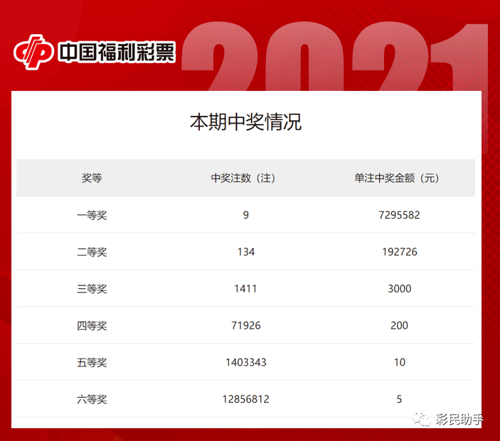 2024澳门今晚开奖号码|最新解释解析落实