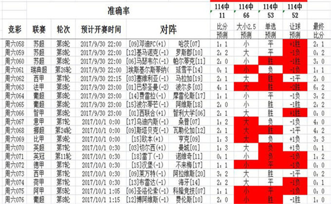 2024澳彩管家婆资料传真|重点解释解析落实