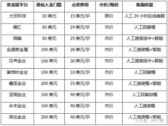 2024港澳彩精准内部码料|重点解释解析落实