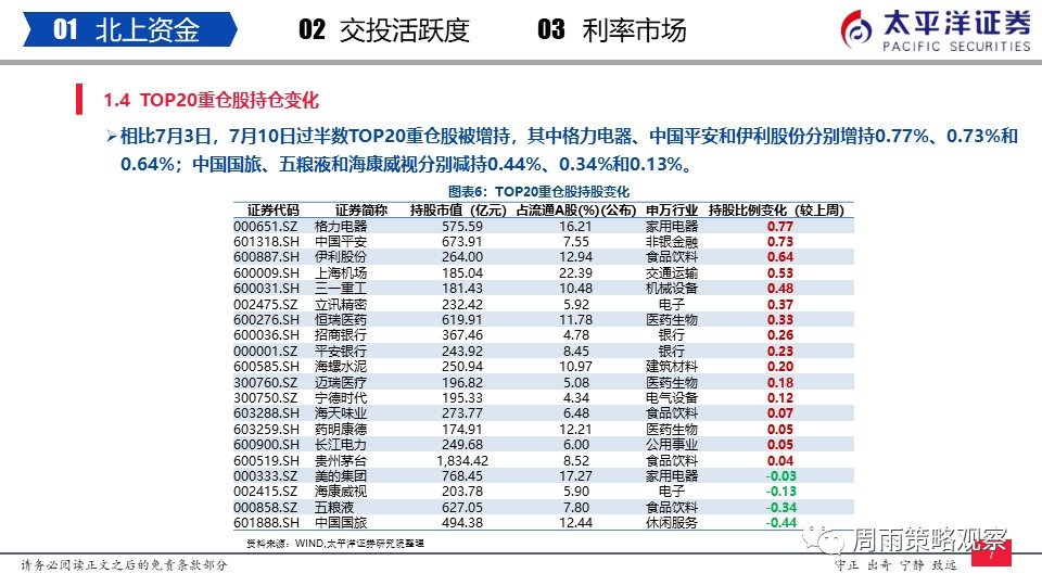 2024免费资料精准一码|精准解释解析落实