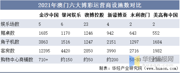 2024新澳门天天彩开奖记录|解答解释解析落实