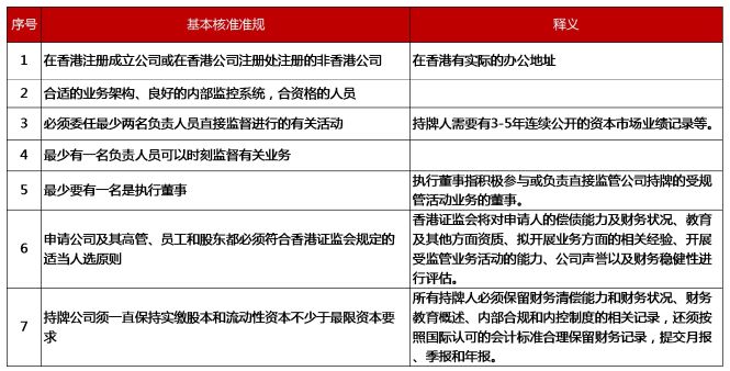 2024香港资料大全正版资料图片|最新解释解析落实