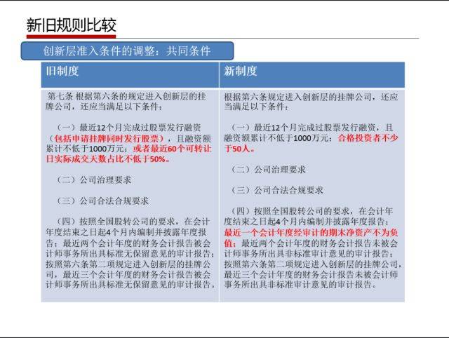 管家婆2024正版资料大全|科学解释解析落实