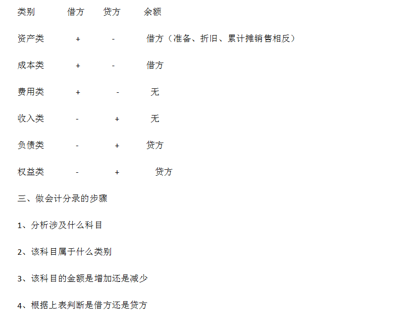 新奥天天免费资料大全|最新解释解析落实