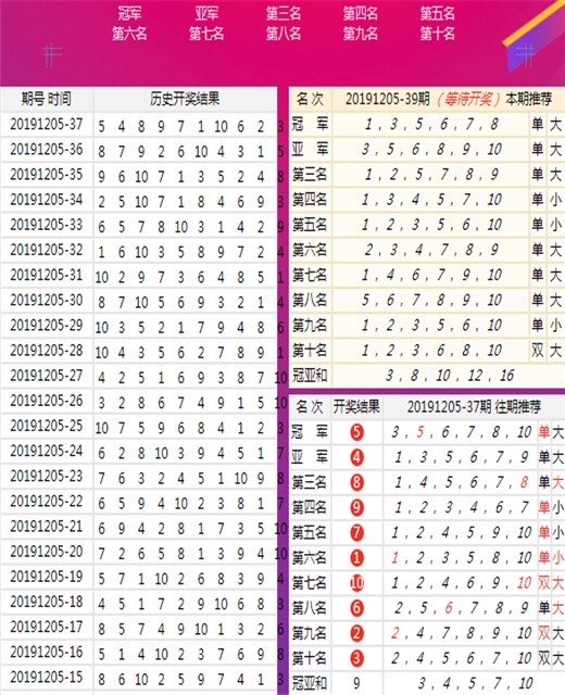 新澳六开彩天天开好彩大全|全面解释解析落实