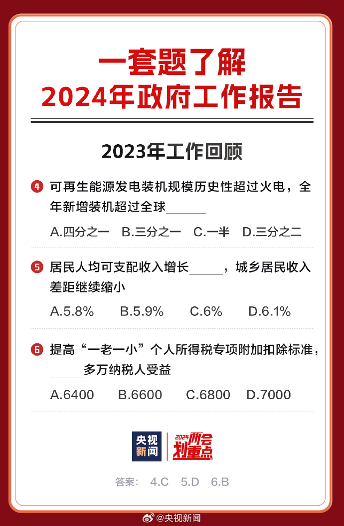 2024全年資料免費大全|彻底解释解析落实