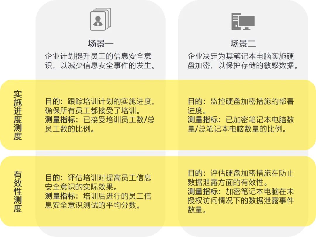 新澳门资料免费长期公开,2024|重要解释解析落实