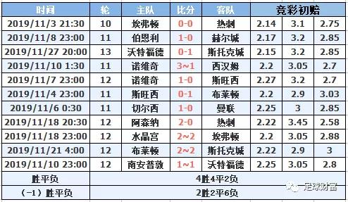 新澳门一码一肖一特一中水果爷爷|重点解释解析落实