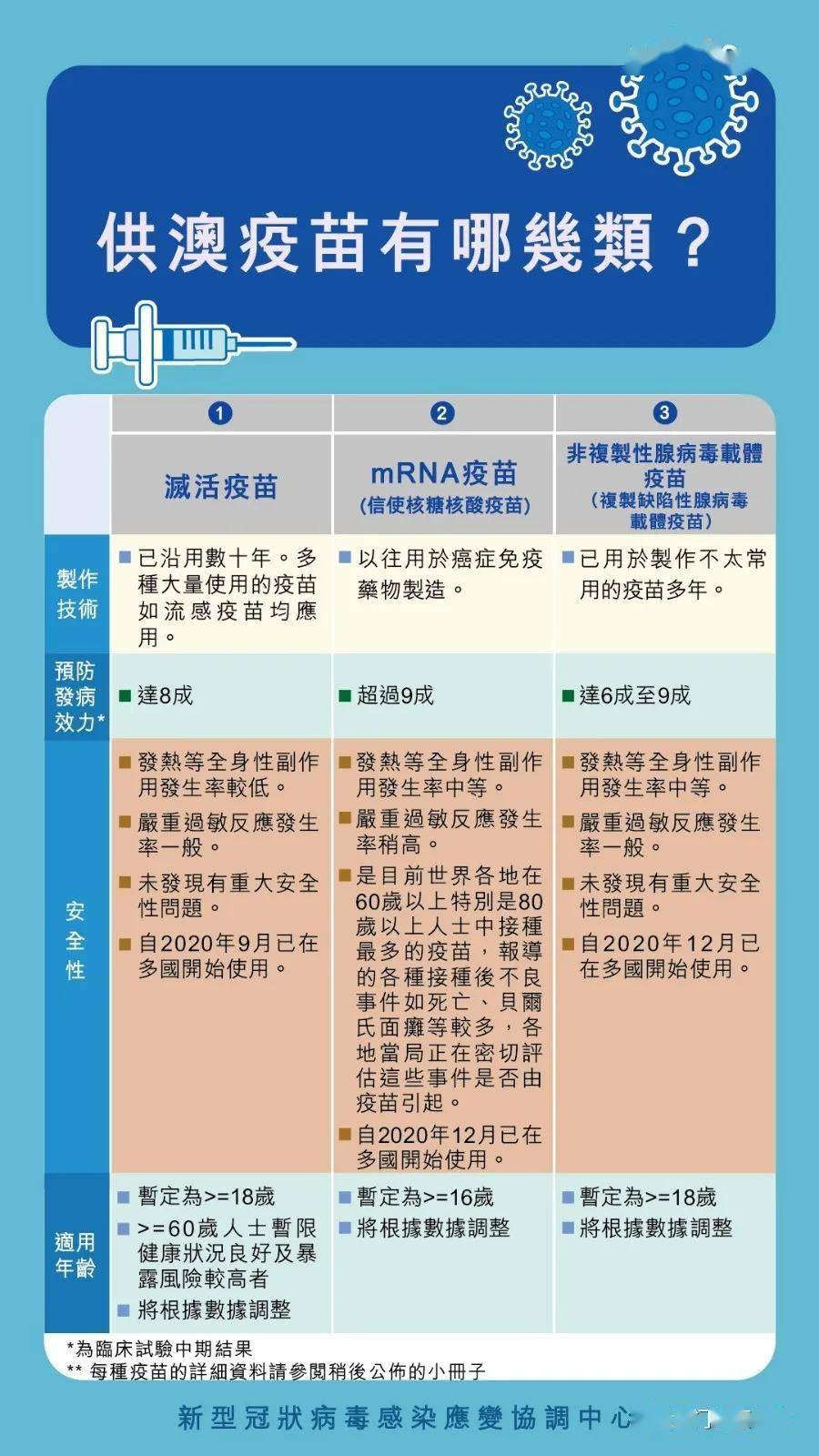 新澳好彩资料免费长期公开|科学解释解析落实