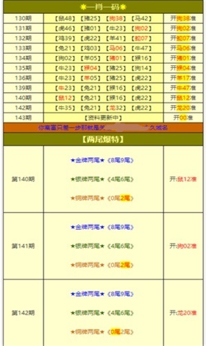 新澳免费资料大全最新版本|最新解释解析落实