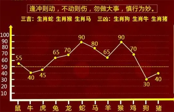 最准一肖一码一一中特|精准解释解析落实