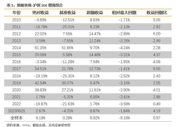 澳门天天彩期期精准单双波色|科学解释解析落实