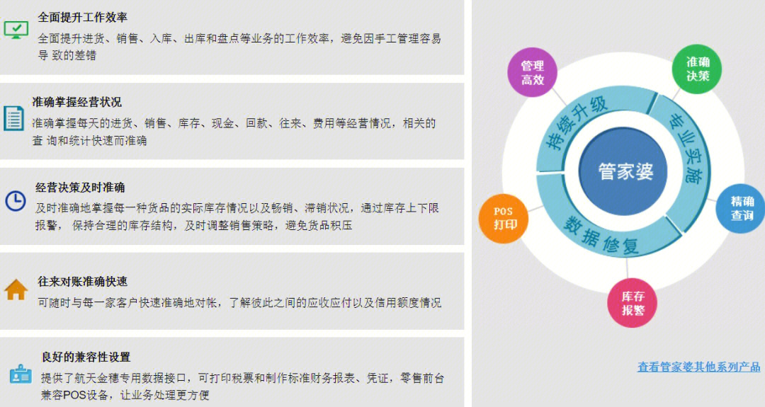 新奥门管家婆资料|精准解释解析落实