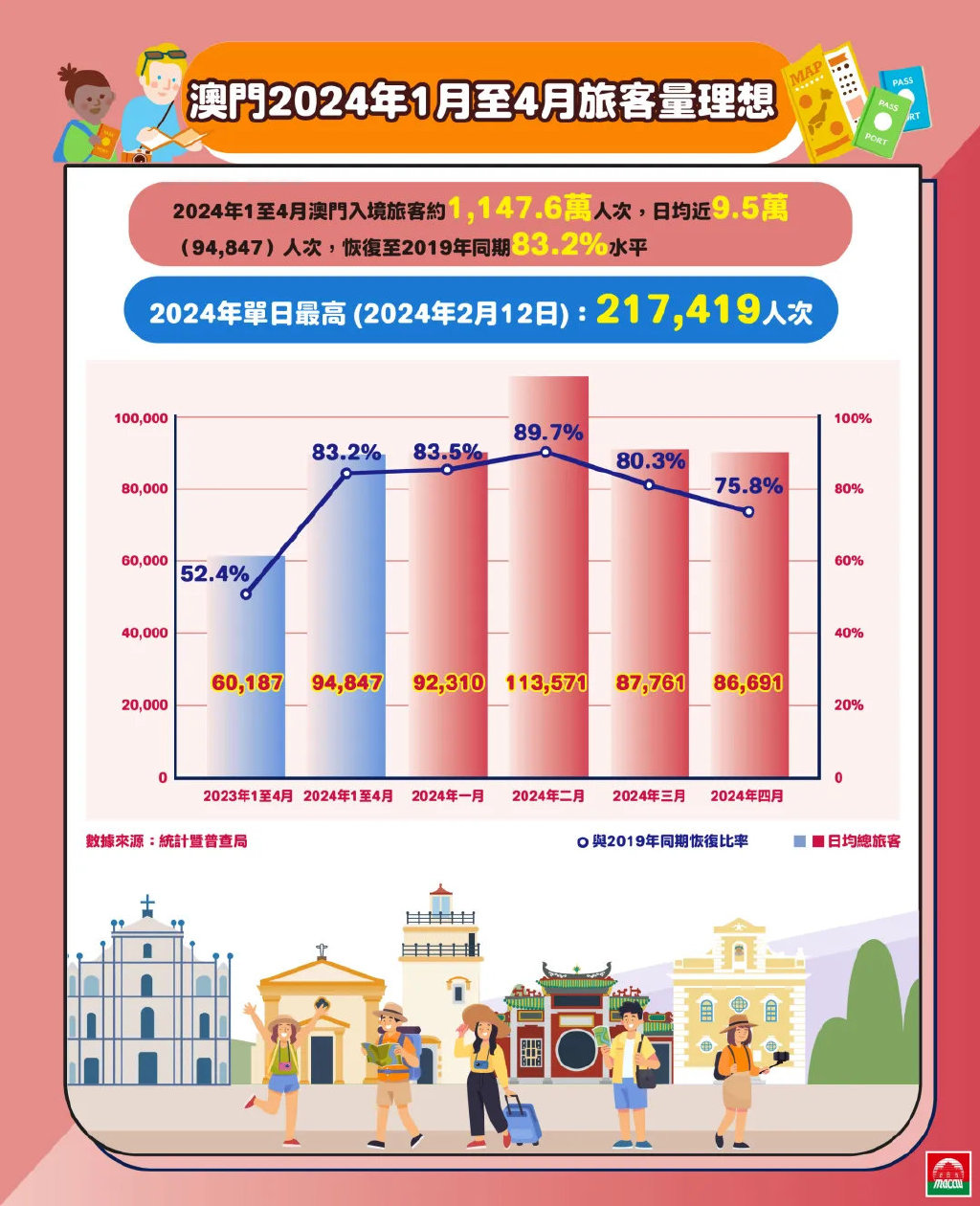 2025新澳门精准免费大全|解答解释解析落实